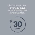 Diaper Genie Carbon Filter Pack for Odor Control