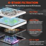Abestorm Air Scrubber with UV-C Light & Filters