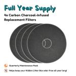 Pet Odor Control Carbon Filters, 4 Pack