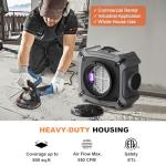 Abestorm Air Scrubber with UV-C Light & Filters