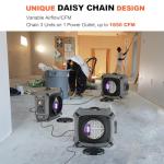 Abestorm Air Scrubber with UV-C Light & Filters