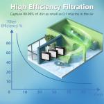 6 Replacement Filters for iRobot Roomba Series