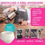 Extra Large Commercial Coffee Filters for BUNN & Fetco