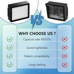 6 Replacement Filters for iRobot Roomba Series