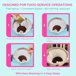 Extra Large Commercial Coffee Filters for BUNN & Fetco