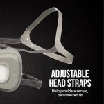 3M P95 Reusable Respirator for Paint Projects