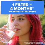 Brita Faucet Mount Water Filter System, Easy Install