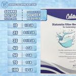 Poolzilla 25LB Diatomaceous Earth Pool Filter Aid