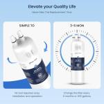 Glacier Fresh Refrigerator Water Filter - Compatible Models