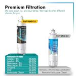 ICEPURE Plus LG Refrigerator Water Filter 3-Pack