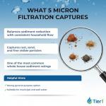 5 Micron 10 x 2.5 Whole House Water Filter