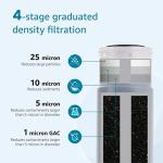 Aqua Crest AP117 Whole House Water Filter Pack