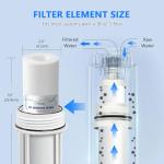 Bluerise 5 Micron 10" Sediment Filter 6 Pack