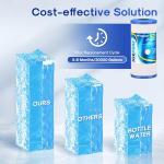 ICEPURE 5 Micron Whole House Water Filter 3-Pack