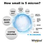 Whirlpool Whole House Water Filtration System