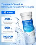 Waterdrop XWF Water Filter for GE Refrigerators