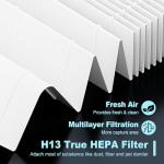 Honeywell HPA300 Filter Replacement Kit by Funmit