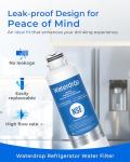 Waterdrop DA29-00020B Samsung Refrigerator Water Filter