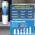 Everydrop Filter 4 Replacement Water Filters, 3 Pack