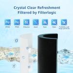 Filterlogic UKF8001 Refrigerator Water Filter Replacement Pack
