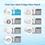 Filterlogic UKF8001 Refrigerator Water Filter Replacement Pack