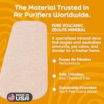 Barnakl Pet Fresh Ceiling Fan Filters - 5 Pack