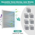 Reusable 18x20x1 Washable Electrostatic Air Filter