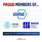 20x30x1 Washable Electrostatic Air Filter, MERV 8