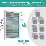 Washable MERV 8 HVAC Air Filter 12x24x1