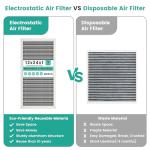 Washable MERV 8 HVAC Air Filter 12x24x1