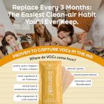 Barnakl Pet Fresh Ceiling Fan Filters - 5 Pack