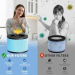 MK01 TZ-K1 Air Filter 3 Pack Replacement