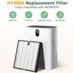 HY4866 Replacement Filter 4-Pack for Air Purifiers