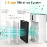 HY4866 Replacement Filter 4-Pack for Air Purifiers