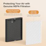 2 Pack Genuine Air Purifier Filter for HY4866