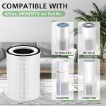 2 Pack HEPA Filters for Afloia Air Purifiers