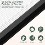 HY4866 Replacement Filter 4-Pack for Air Purifiers