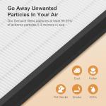 2 Pack Genuine Air Purifier Filter for HY4866