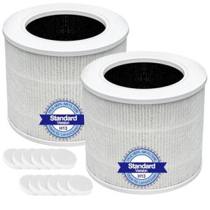 LEVOIT Core Mini Air Purifier Replacement Filters 2-Pack