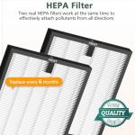 HY4866 Replacement Filter 4-Pack for Air Purifiers