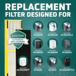 GermGuardian HEPA Filter for AC4825 and More