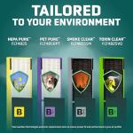 GermGuardian HEPA Filter for AC4825 and More