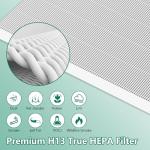 4 Pack of HEPA Filters for Winix Air Purifiers
