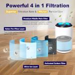 MK01 & MK06 Filter Replacement for Aroeve Air Purifiers