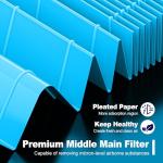 MK01 & MK06 Filter Replacement for Aroeve Air Purifiers