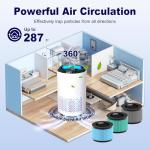 MK01 & MK06 Filter Replacement for Aroeve Air Purifiers