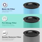 MK01 & MK06 Filter Replacement for Aroeve Air Purifiers