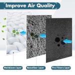 Pangda 4 Pack Activated Carbon Pre Filters for Winix