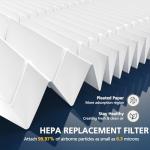 Coway AP-1512HH Air Purifier Filter Replacement Set