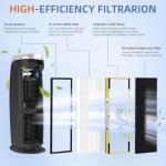 HEPA Filter B for G-Guardian Air Purifiers